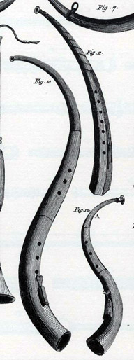 détail d'une des planches de lutherie de L'encyclopédie de Diderot et D'Alembert.(Paris, 1751)